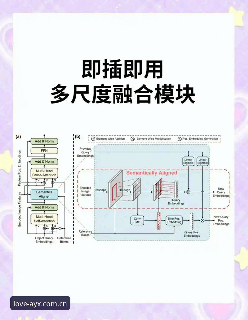 爱游戏AYX安全吗 爱游戏AYX安全吗?从技术架构到用户体验的多维度深度分析